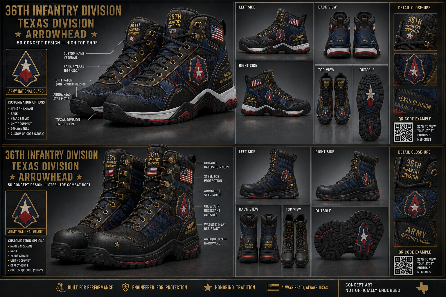 36th Infantry Division footwear concept
