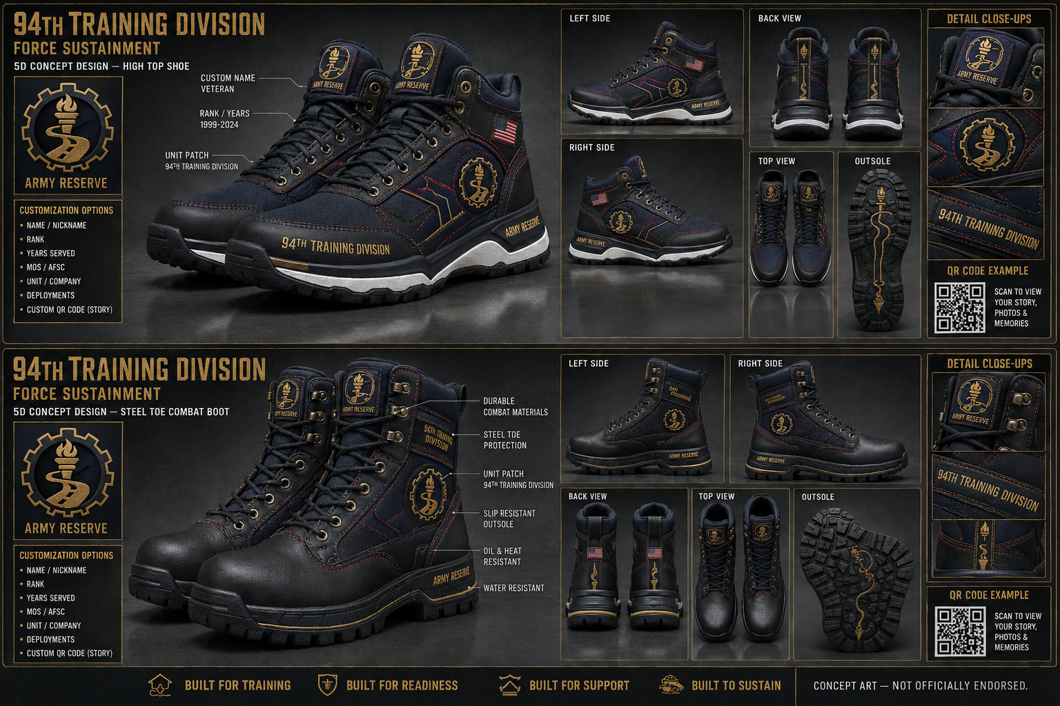 94th Training Division footwear concept