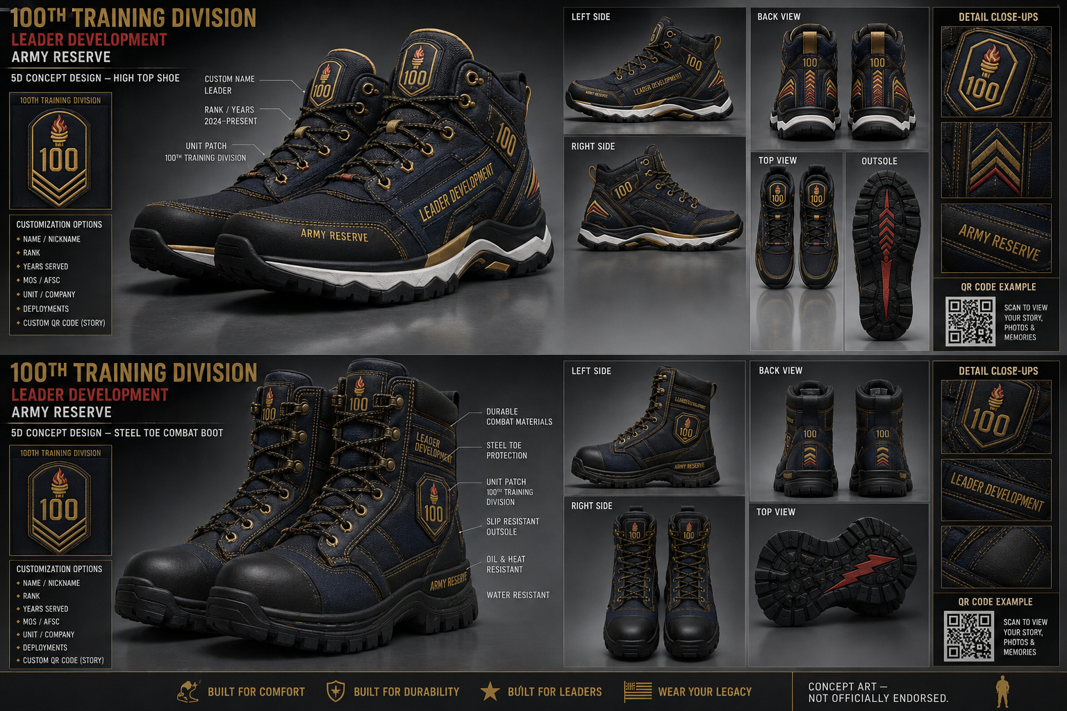 100th Training Division footwear concept