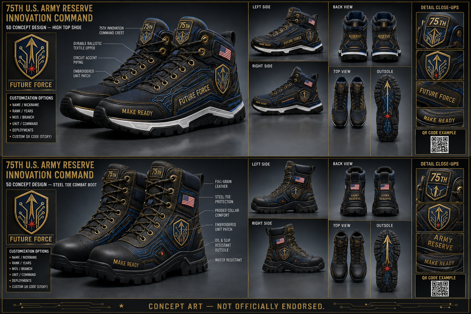 75th U.S. Army Reserve Innovation Command footwear concept