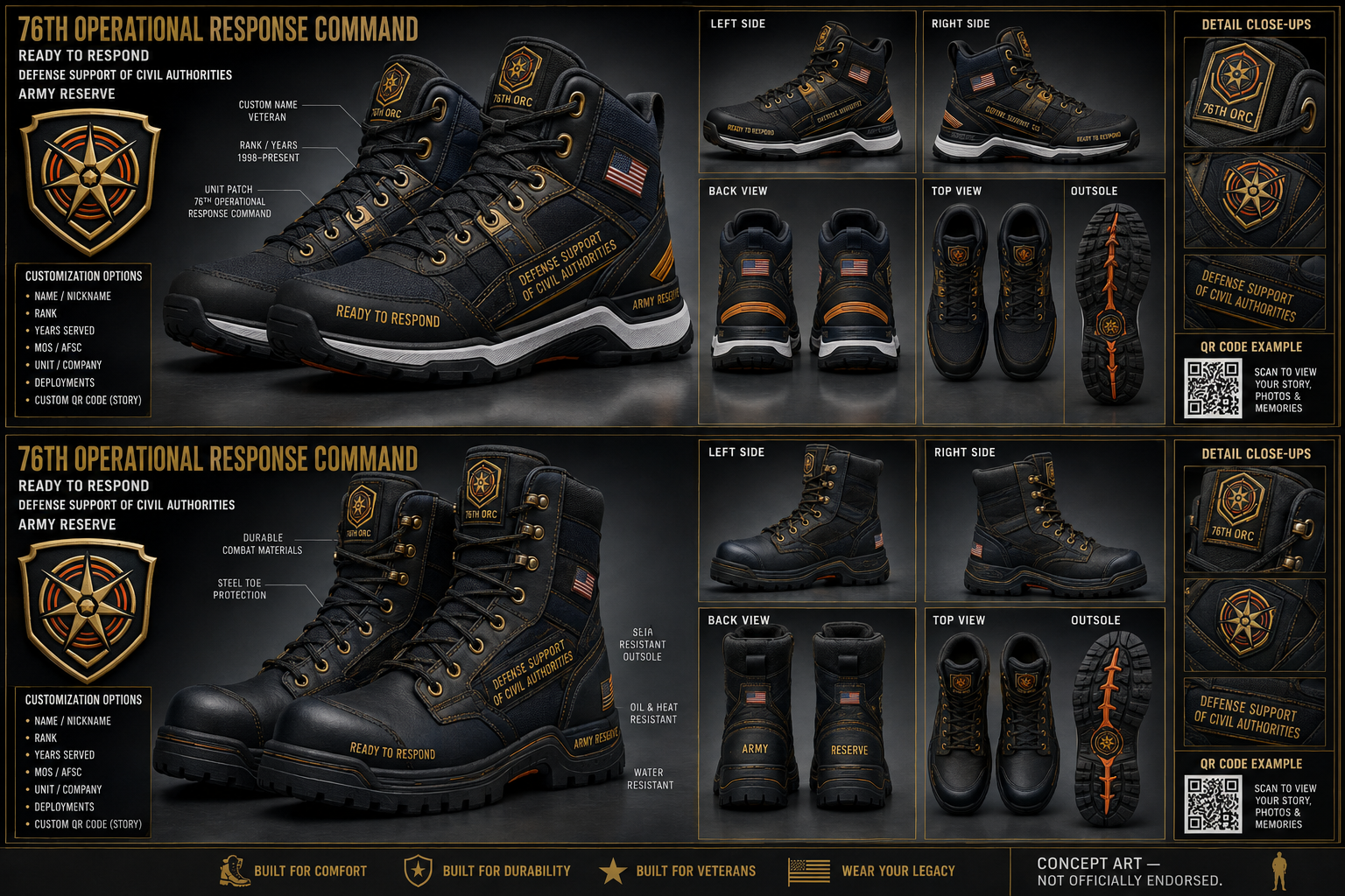 76th Operational Response Command footwear concept