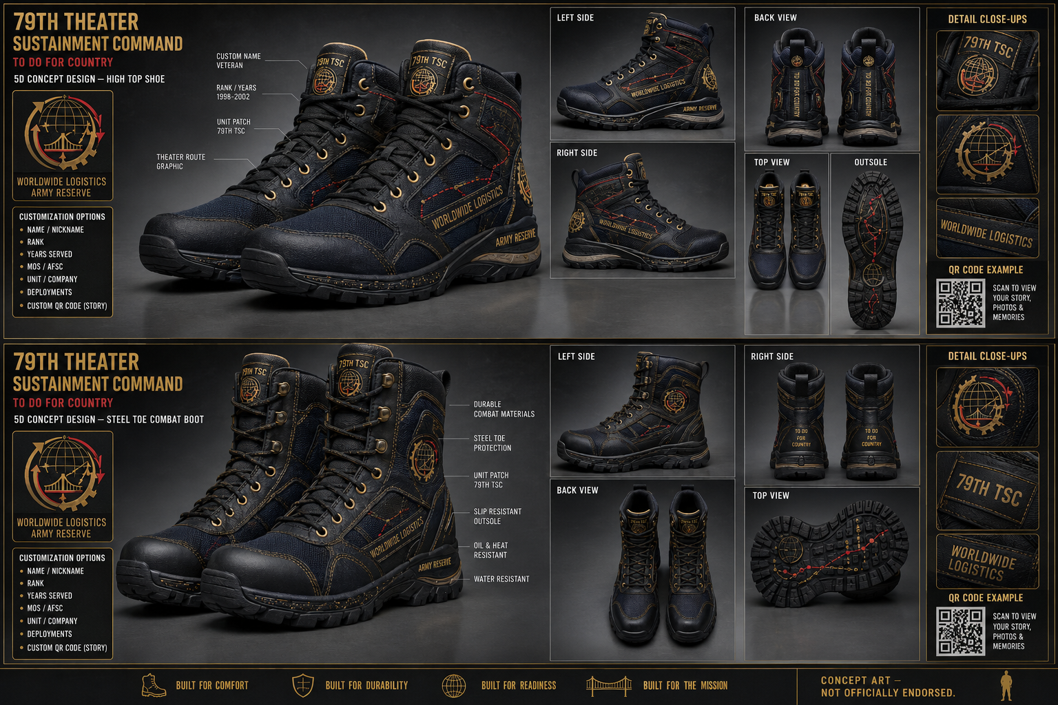 79th Theater Sustainment Command footwear concept