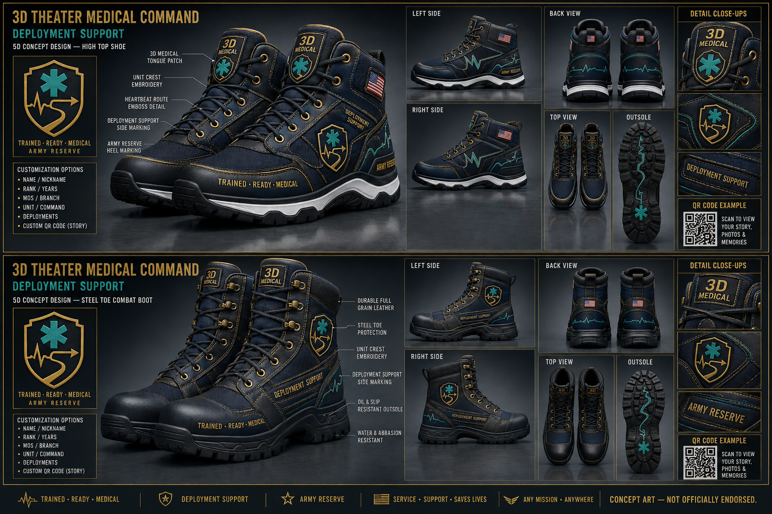 3d Medical Command (Deployment Support) footwear concept