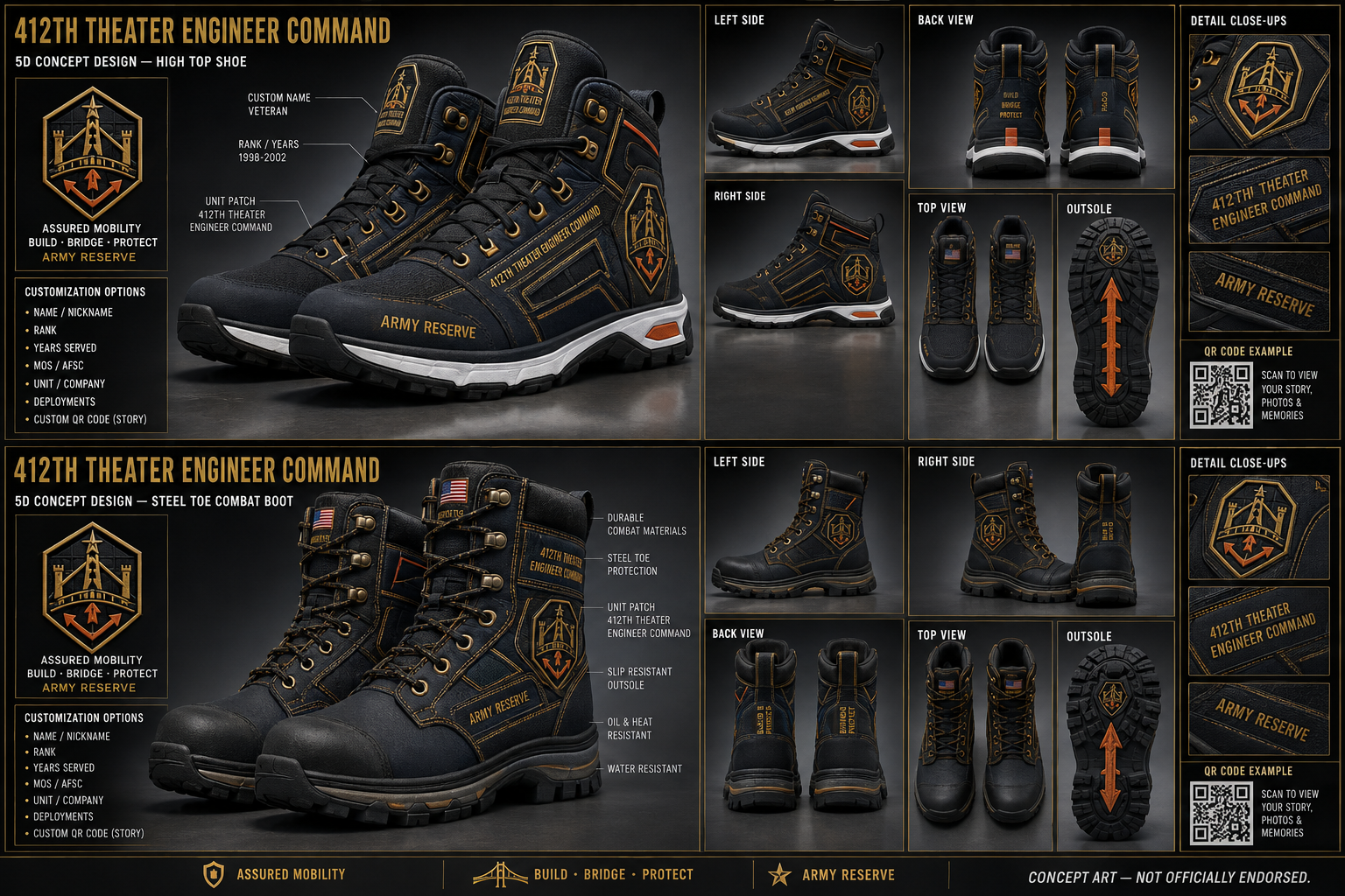 412th Theater Engineer Command footwear concept