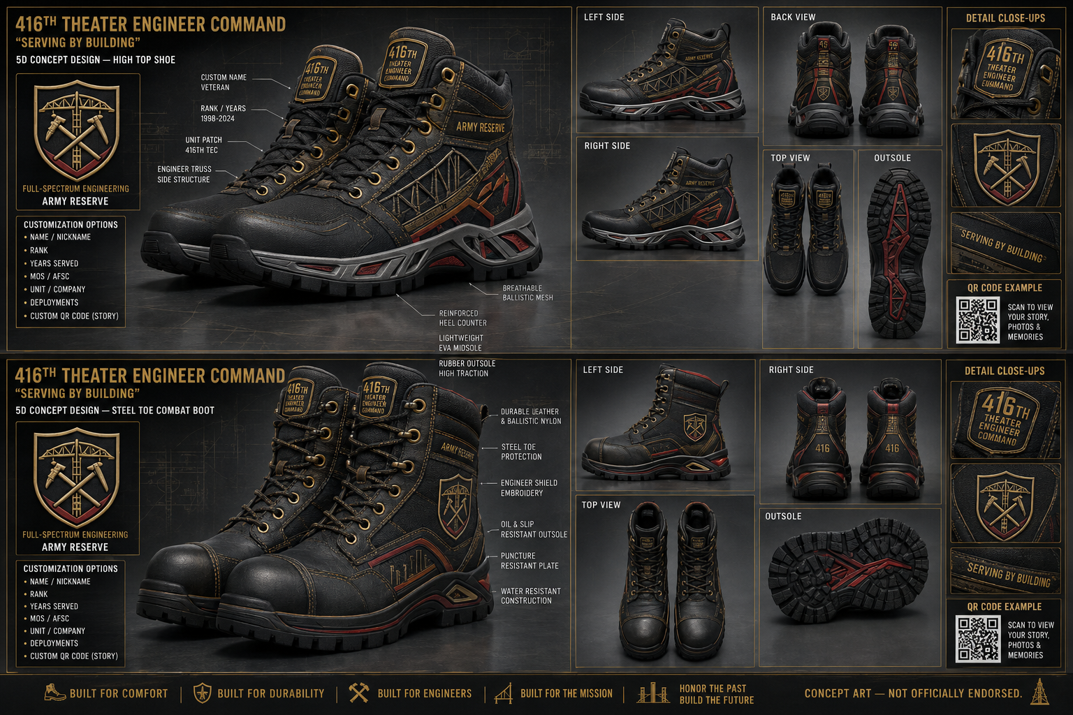 416th Theater Engineer Command footwear concept
