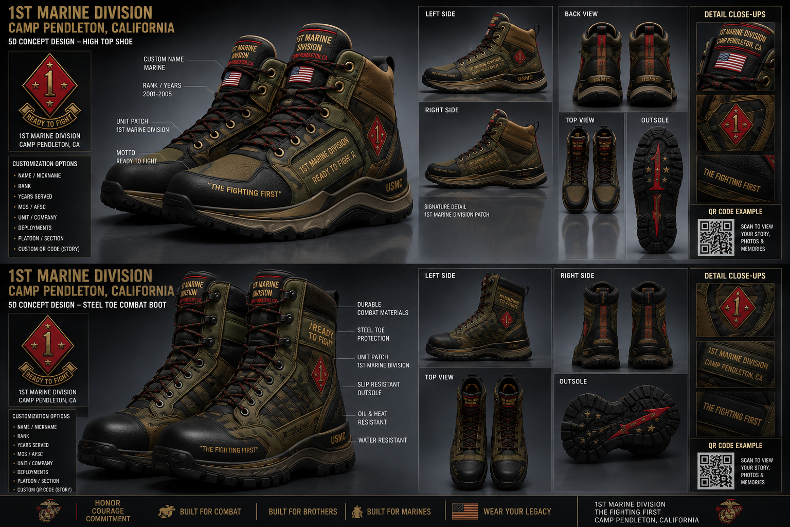 1st Marine Division footwear concept